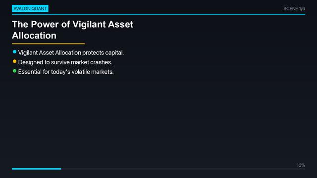 Vigilant Asset Allocation (VAA): 11% CAGR — Does It Beat SPY?